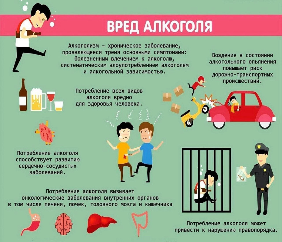 Как предупредить алкоголизм