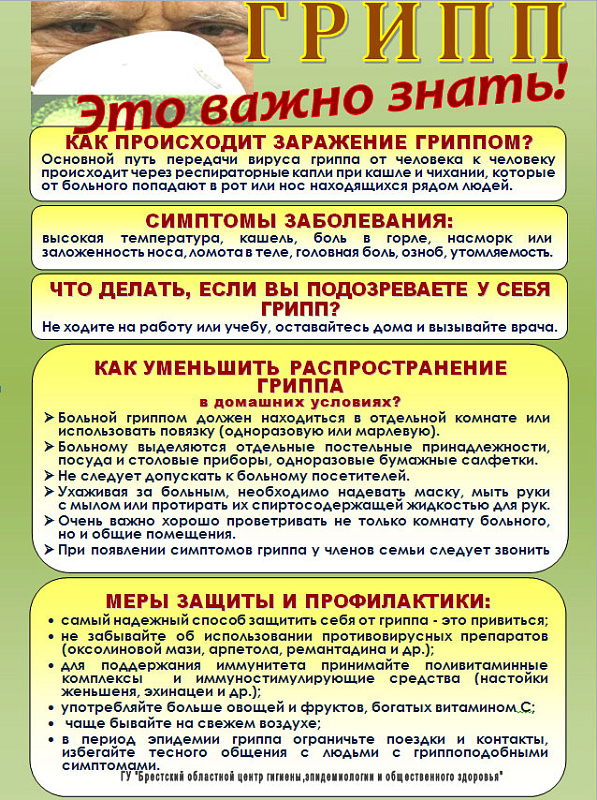 Грипп. Это важно знать